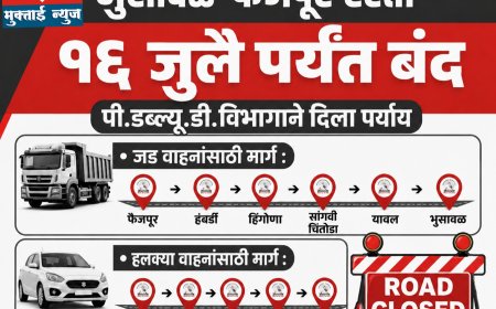 फैजपूर ते भुसावळ रस्ता ३० दिवस बंद; जड व हलक्या वाहनांसाठी पर्यायी रस्ताचा वापर करण्याचे आवाहन
