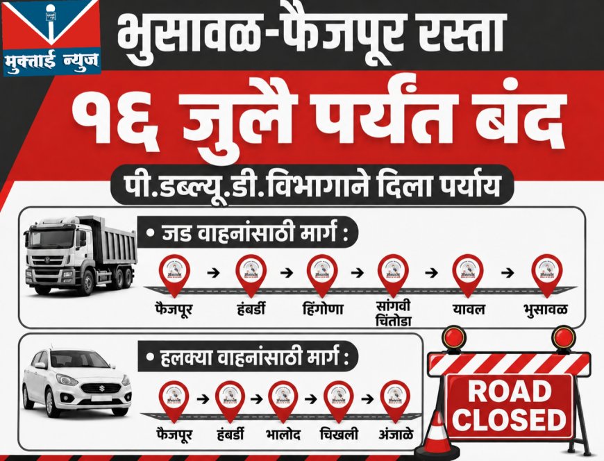 फैजपूर ते भुसावळ रस्ता ३० दिवस बंद; जड व हलक्या वाहनांसाठी पर्यायी रस्ताचा वापर करण्याचे आवाहन
